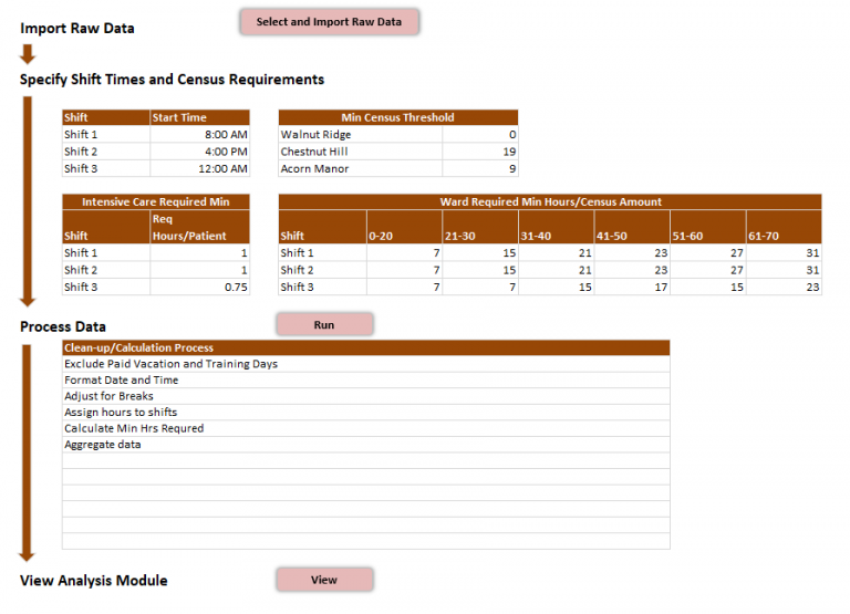 How Lawyers Can Use Excel | Excel Help